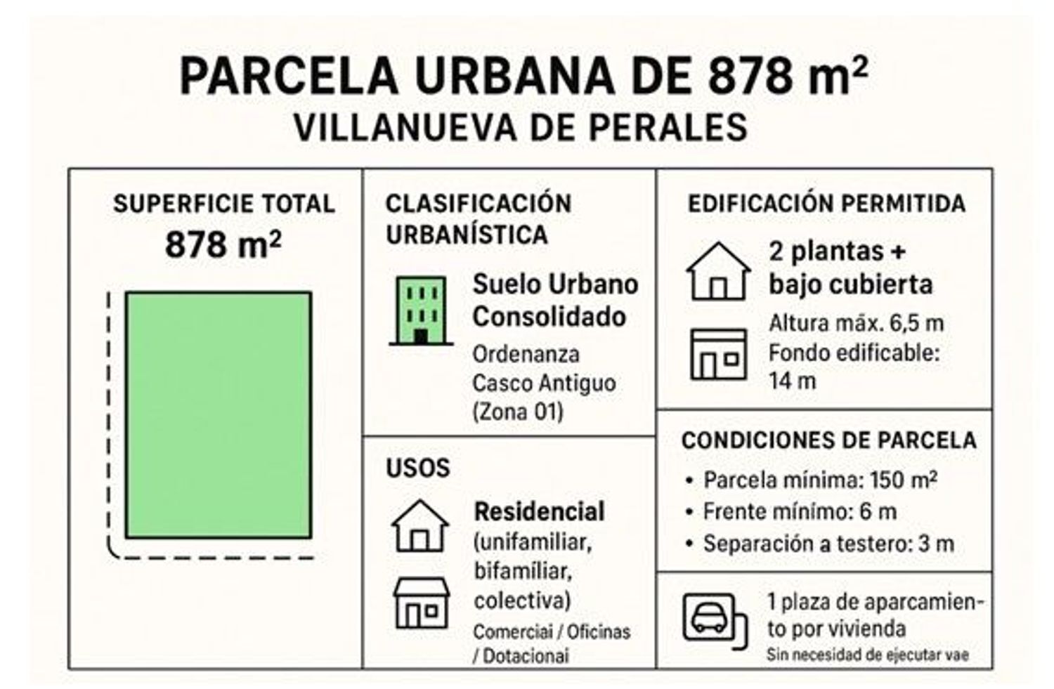 Suelo en venta, Villanueva de Perales