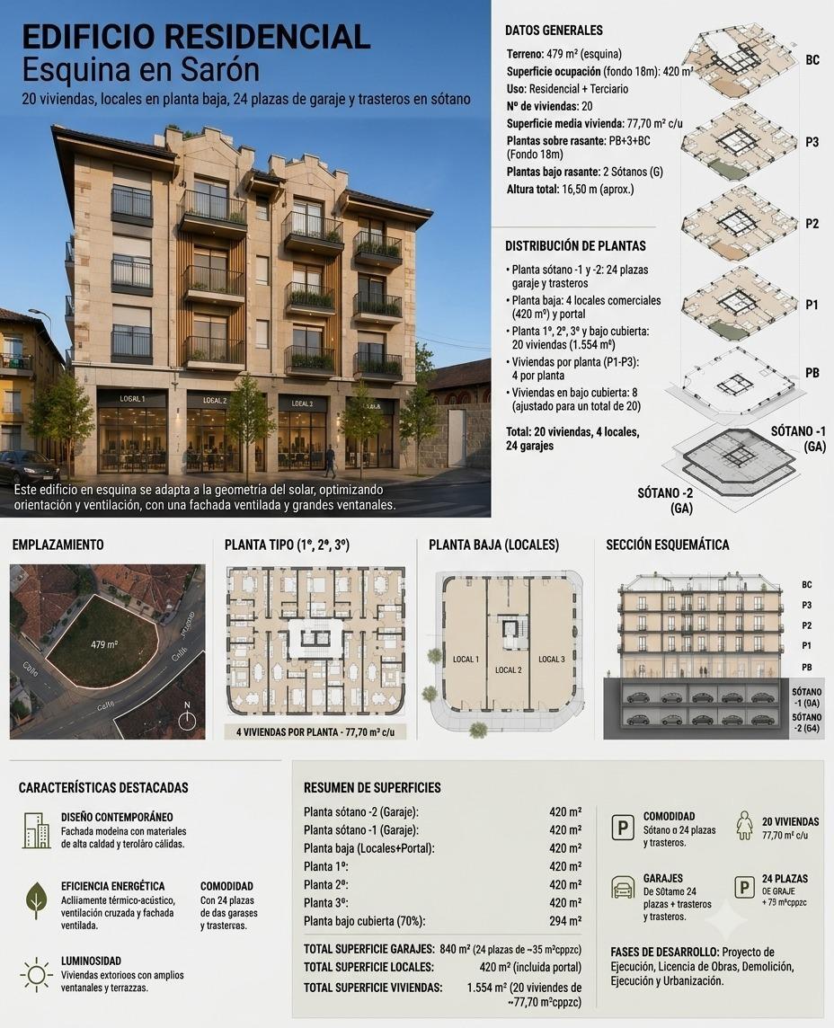 Suelo en venta, SarÃ³n, Cantabria, Cantabria