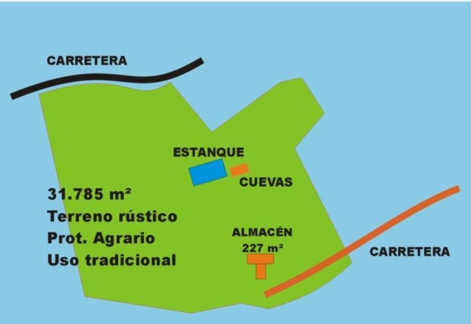 Suelo en venta, Teror, Las Palmas